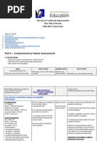 Part II - Comprehensive Needs Assessment: Record of Continuous Improvement Non-Title I Schools 2016-2017 School Year