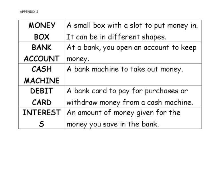 Banking Basics: Money Management Tools | PDF | Business