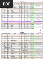 Download Common Drug List by Cohui-2009 by Lam Sin Wing SN335968083 doc pdf