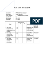 05_a_Analisis Tujuan Pembelajaran.doc