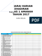 Senarai Harian Kehadiran Tahun 1 Amanah 2017