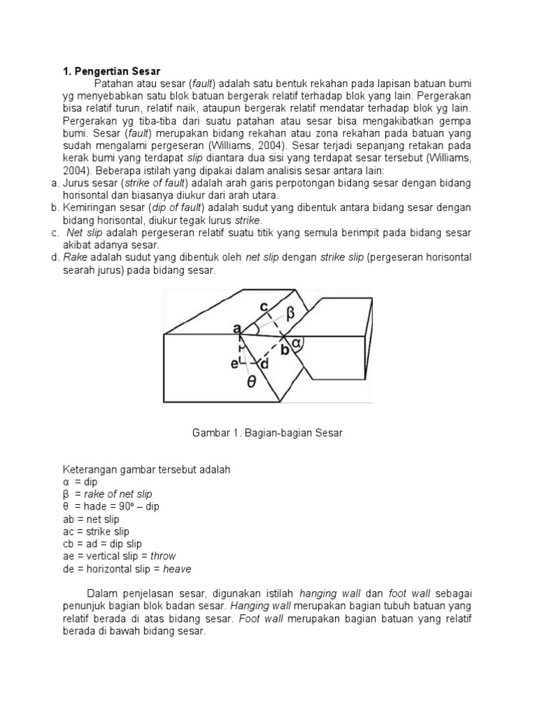 Klasifikasi dan Pengertian Sesar Batuan | PDF