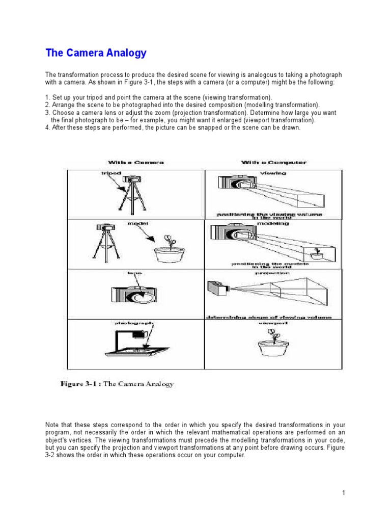 The Camera Analogy PDF Matrix (Mathematics) Teaching Mathematics