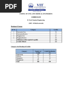 Chemical Engineering.pdf
