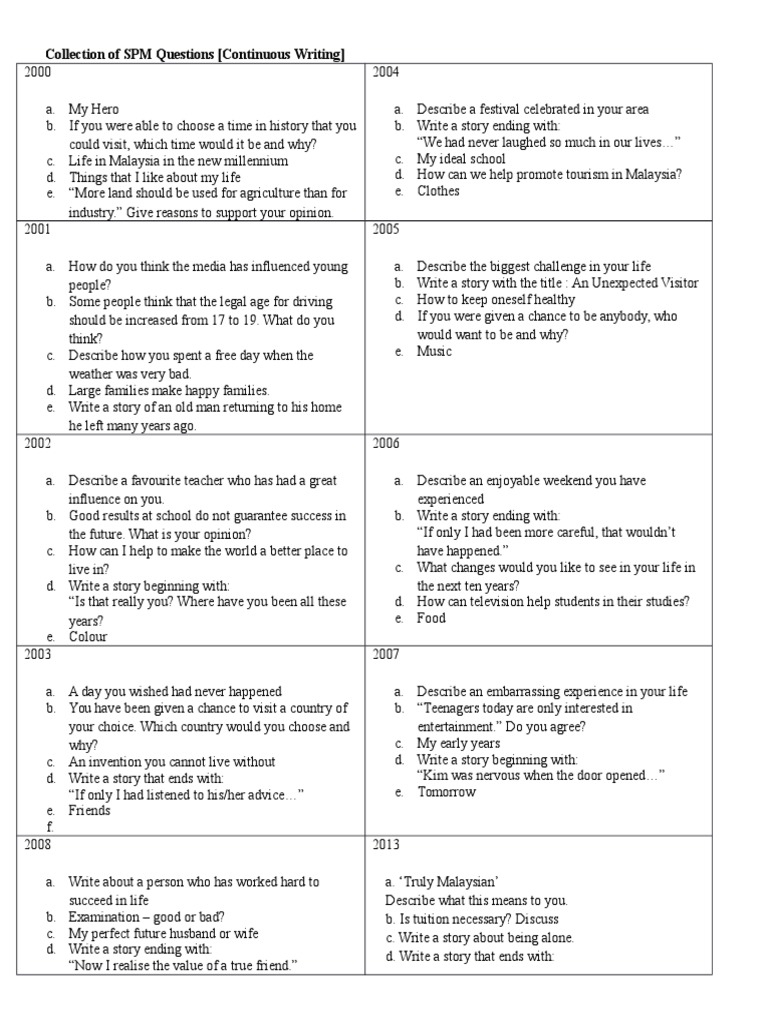 Beauty of music essay image