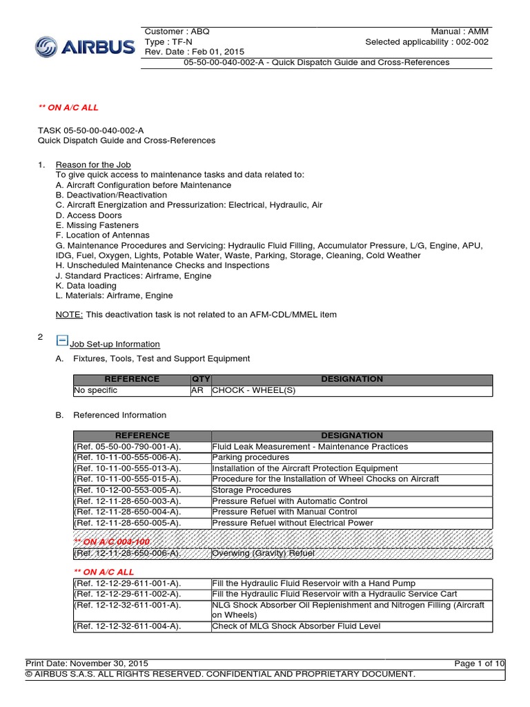 A320 Amm Reference – A319 / A320 / A321 : QUICK REFERENCE HANDBOOK ...