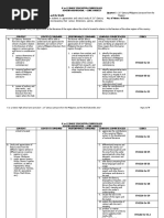 Grade 11 Oral Communication Guide | PDF | Nonverbal Communication ...