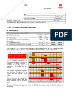 BDN-R057 - E01 Programació Metrologia I Assajos - M7