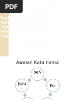  Kata Nama 