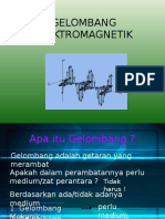 Gelombang Elektromagnetik