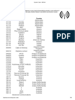 Operator Codes PDF
