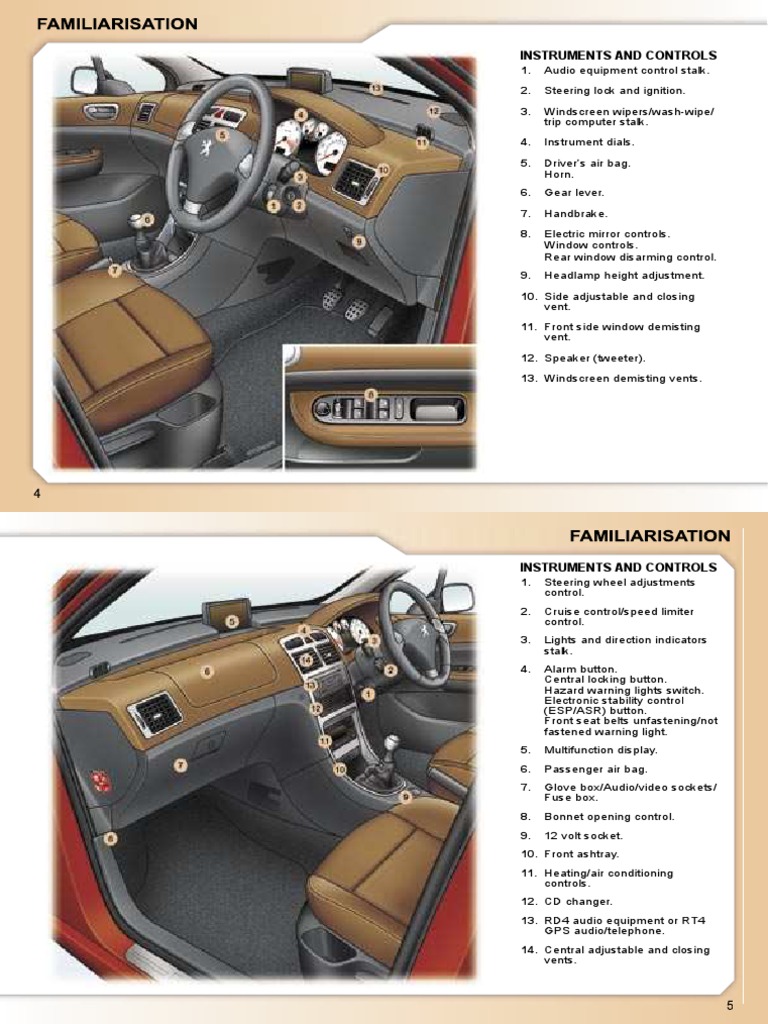 Peugeot 307 SW 1st Generation 2.0 HDi Manual, 5-speed