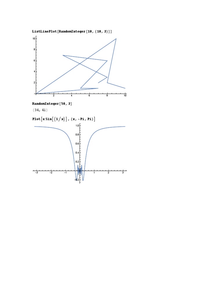 Random Integer Plotting Techniques | PDF | Teaching Methods & Materials ...