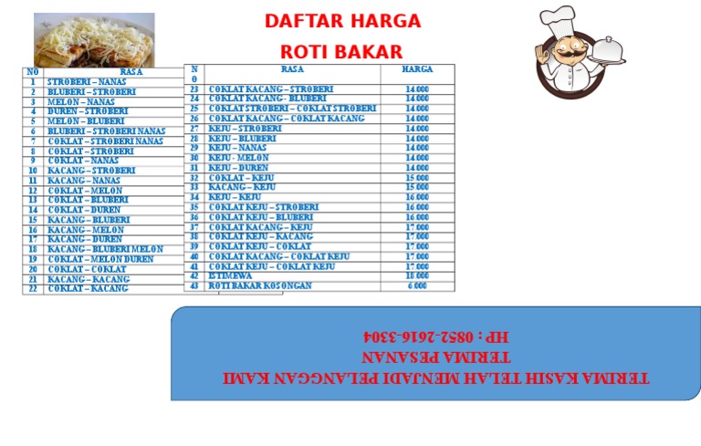 Daftar Menu Roti Bakar Bandung | PDF
