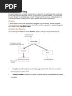 Exception Handling