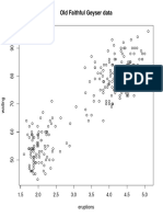Old Faithful Geyser Data: 1.5 2.0 2.5 3.0 3.5 4.0 4.5 5.0 Eruptions