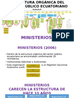 Estructura Orgánica Del Sector Público Ecuadoriano 2006