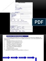 Calificacion de CV