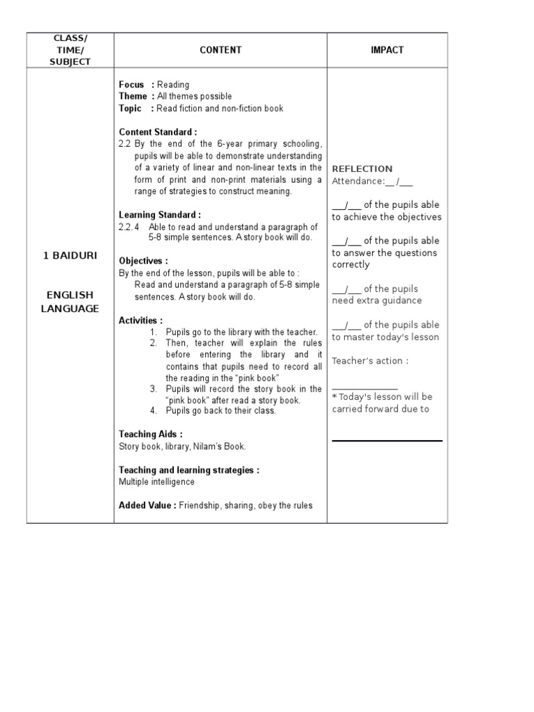 Nilam 2b Pdf Books English Language