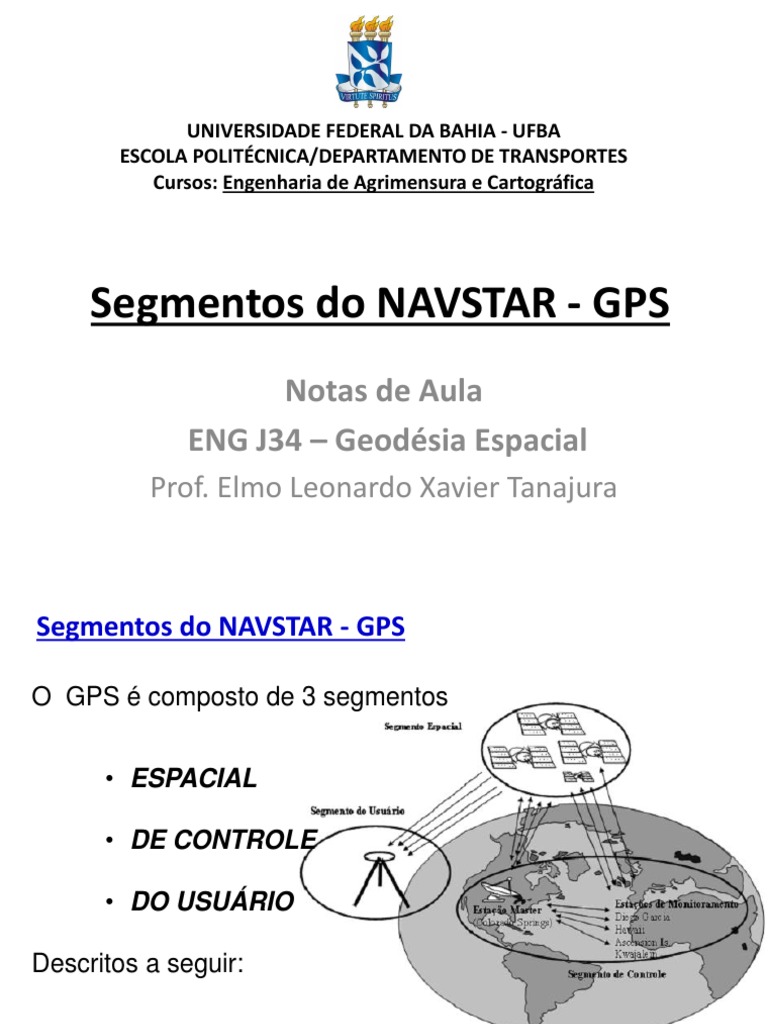 Ndrive Gps Free Download