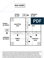 johariwindowmodeldiagram