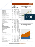 EarthTrends 2003 