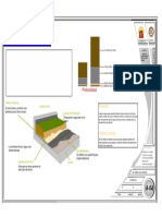 CONSTRUCCION Techo Verde PDF