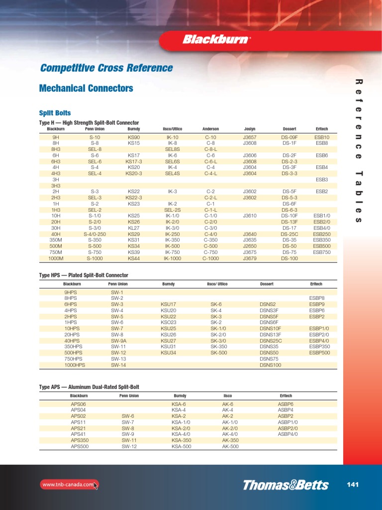 burndy-tool-cross-reference-area-electricity