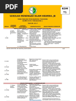 Nota asas sains komputer tingkatan 1