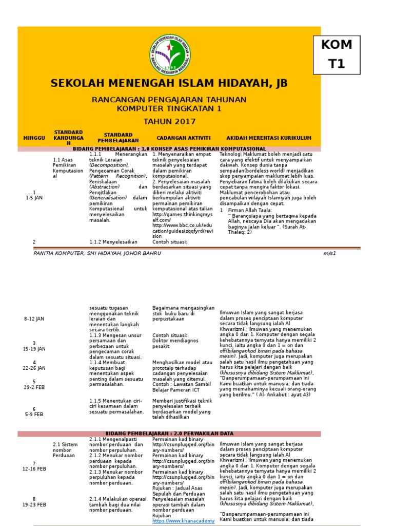 Soalan Ask Tingkatan 2 - Contoh 84