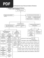 Download Laporan Hasil Observasi Manajemen dan Upaya Pelayanan Kesehatan di Puskesmasdoc by Hardyanti Dahlan SN336046382 doc pdf