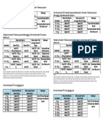 Dosis FDC TB