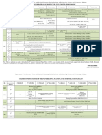 Class Routine For Bachelor of Architecture, Even Semester, Session 2016-2017