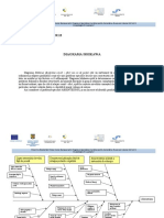 Diagrama Ishikawa