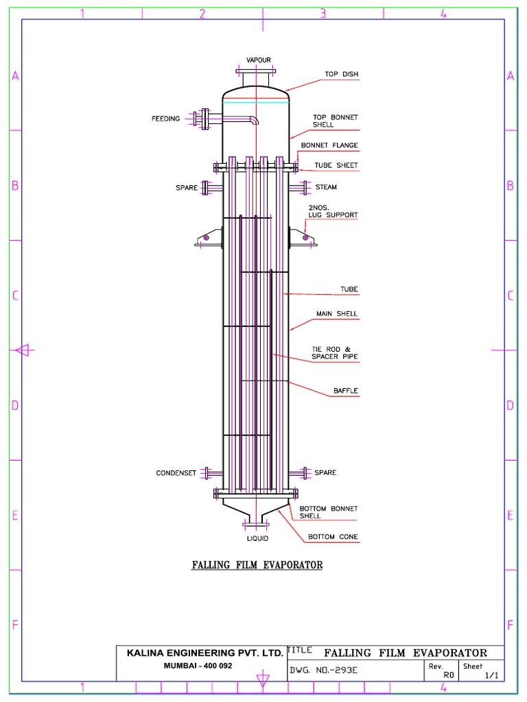 Falling Film Evaporator PDF | PDF