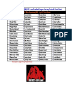 2010 Wide Receivers (WR) NFL - Com Standard Scoring League Fantasy Football Cheat Sheet