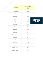 Air Change Rate