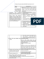 Alternatif Solusi Dan Perbaikan Permasalahan Aplikasi SIMAK 16.0 PDF