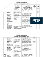 SK RPT Bahasa Malaysia Tahun 2 2017