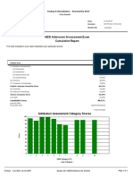 HESI Admission Assessment Exam Cumulative Report