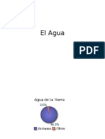 el_agua