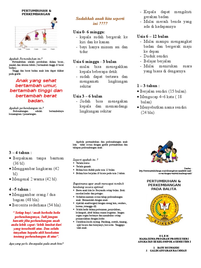 Tinggi Dan Berat Badan Anak Usia 4 Tahun - Berbagai Tahun