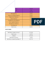 Additional Exercise on Financial Statements Preparation-3