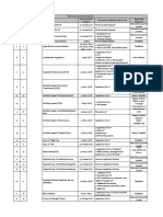 MeeSeva - Documents Needed-lat-1.pdf