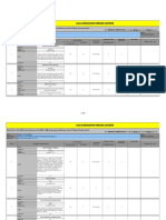 Indent o&m c&i 341