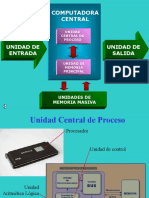 Estructura Física de Computadoras