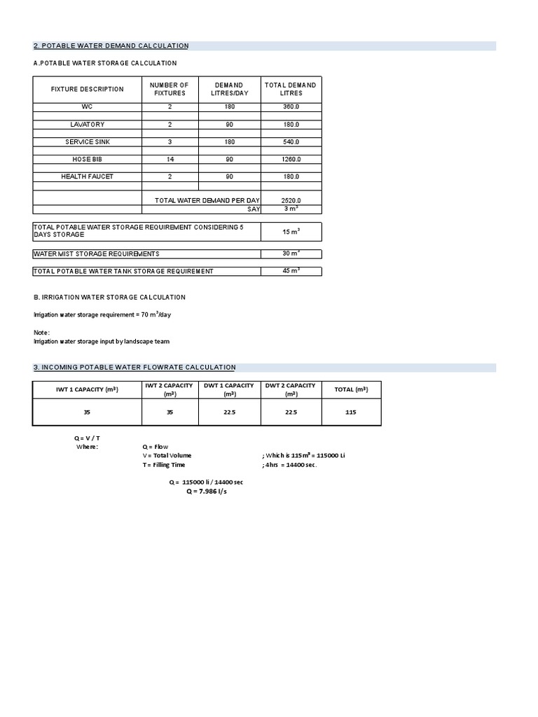 Potable Water Demand Calculation Malaysia | PDF | Technology & Engineering
