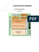 Sistema Educ Español