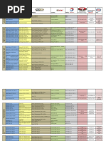 Lubricant Equivalent Chart - Quantum Marine Solutions Pte LTD | PDF ...