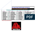 2010 Cheat Sheet - Tight Ends (TE) Auction League Fantasy Football Draft Board